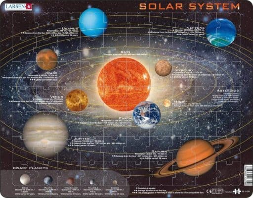 Larsen Puzzles Solar System